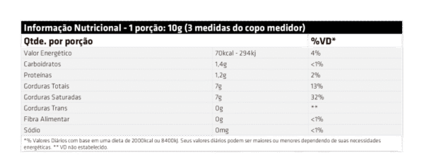 Beta Alanina - Imagem 2