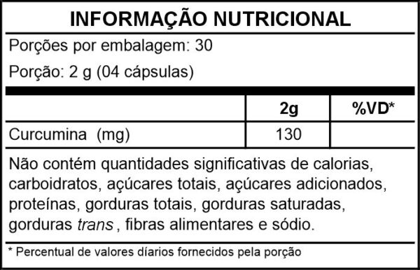 Cúrcuma - Imagem 2