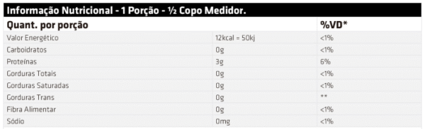Crea Pepto - Imagem 2