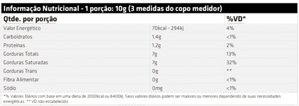 MCT - Imagem 2