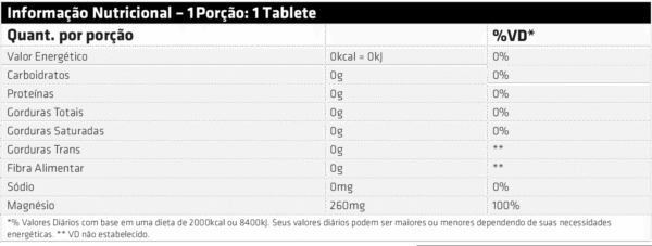 Magnésio Quelato - Imagem 2