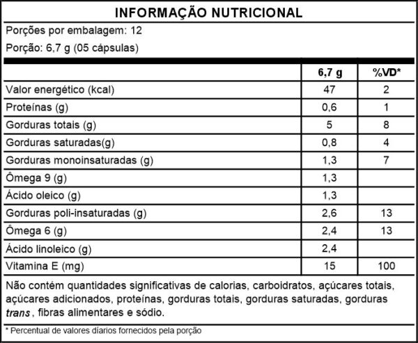 Óleo de Semente de Abóbora - Imagem 2
