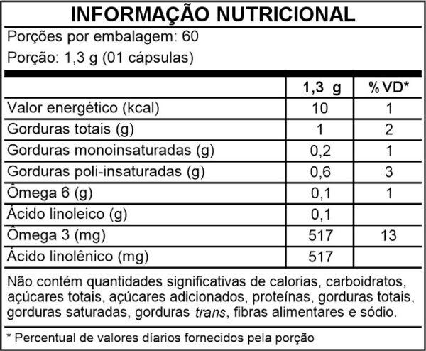 Combo Equilíbrio Mulher - Imagem 3
