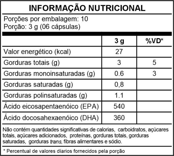 Ômega 3 - Imagem 2