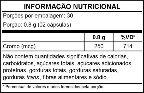 Combo Queima de Gordura - Imagem 2