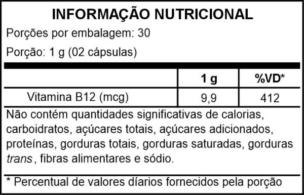 Vitamina B12 - Imagem 2